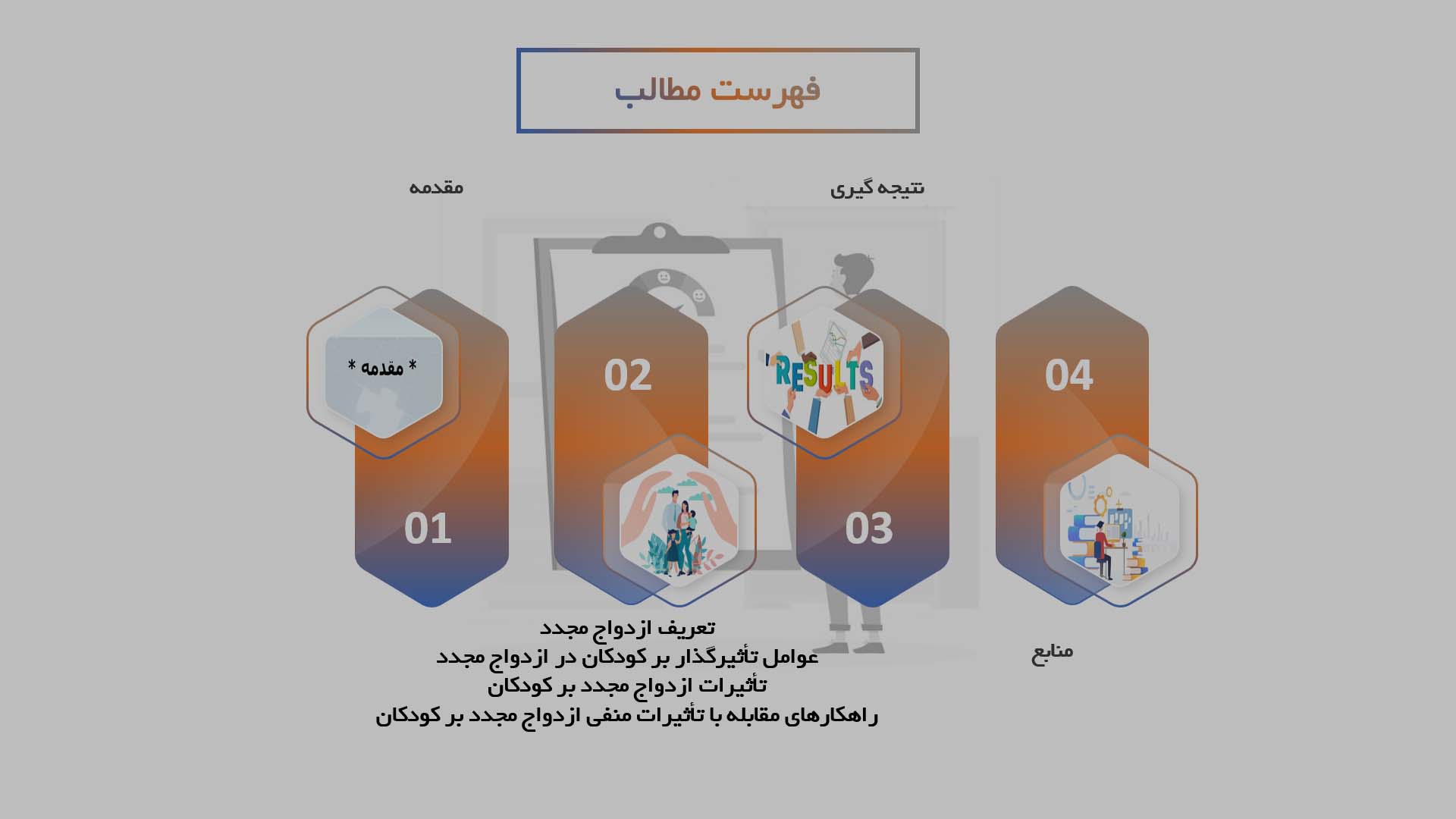 پاورپوینت تأثیر ازدواج مجدد بر کودکان